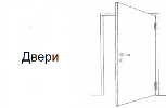 Двери
